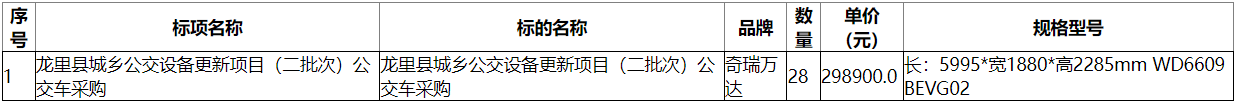 中標(biāo)12.png