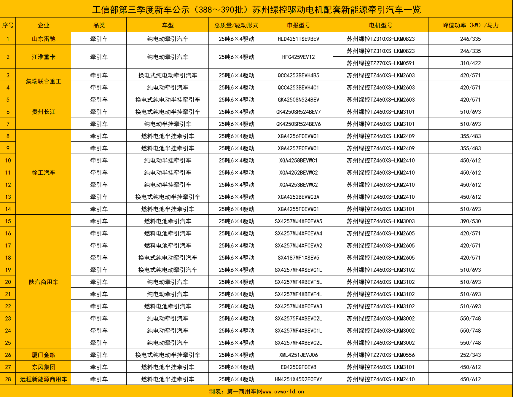 蘇州綠控電機為何搶手？2.png