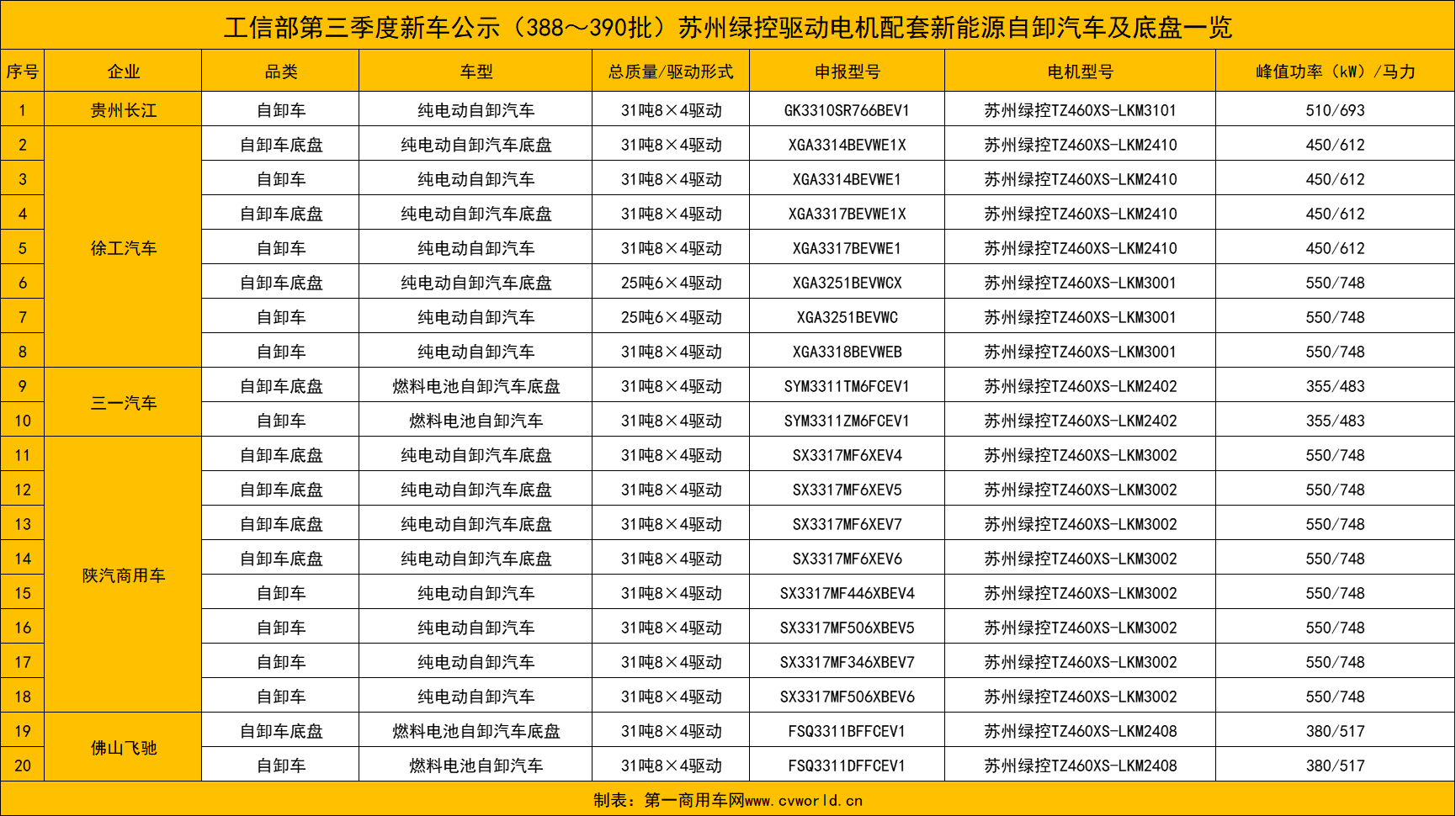 蘇州綠控電機為何搶手？3.png